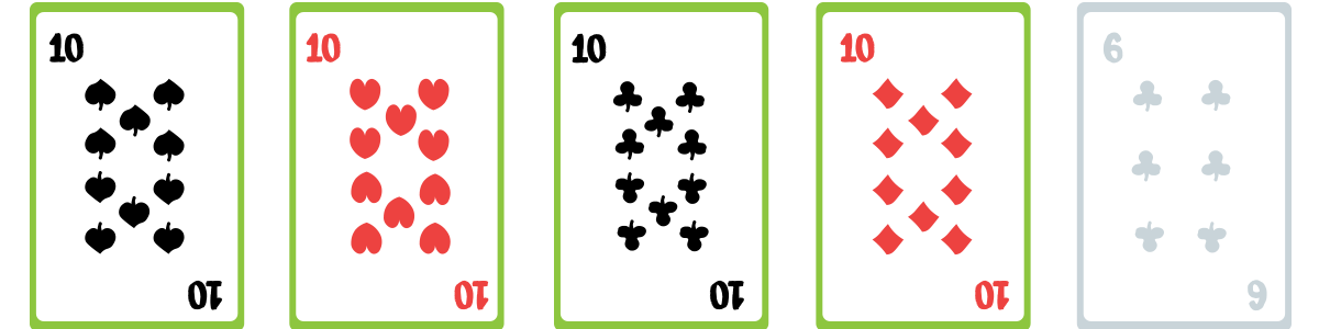 Illustration of cards showing a Four of a Kind